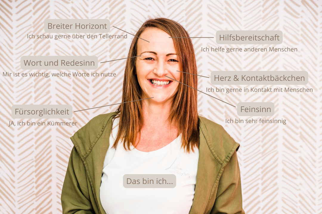 Katharina Buttenhauser face reading expert in a professional mentoring setting